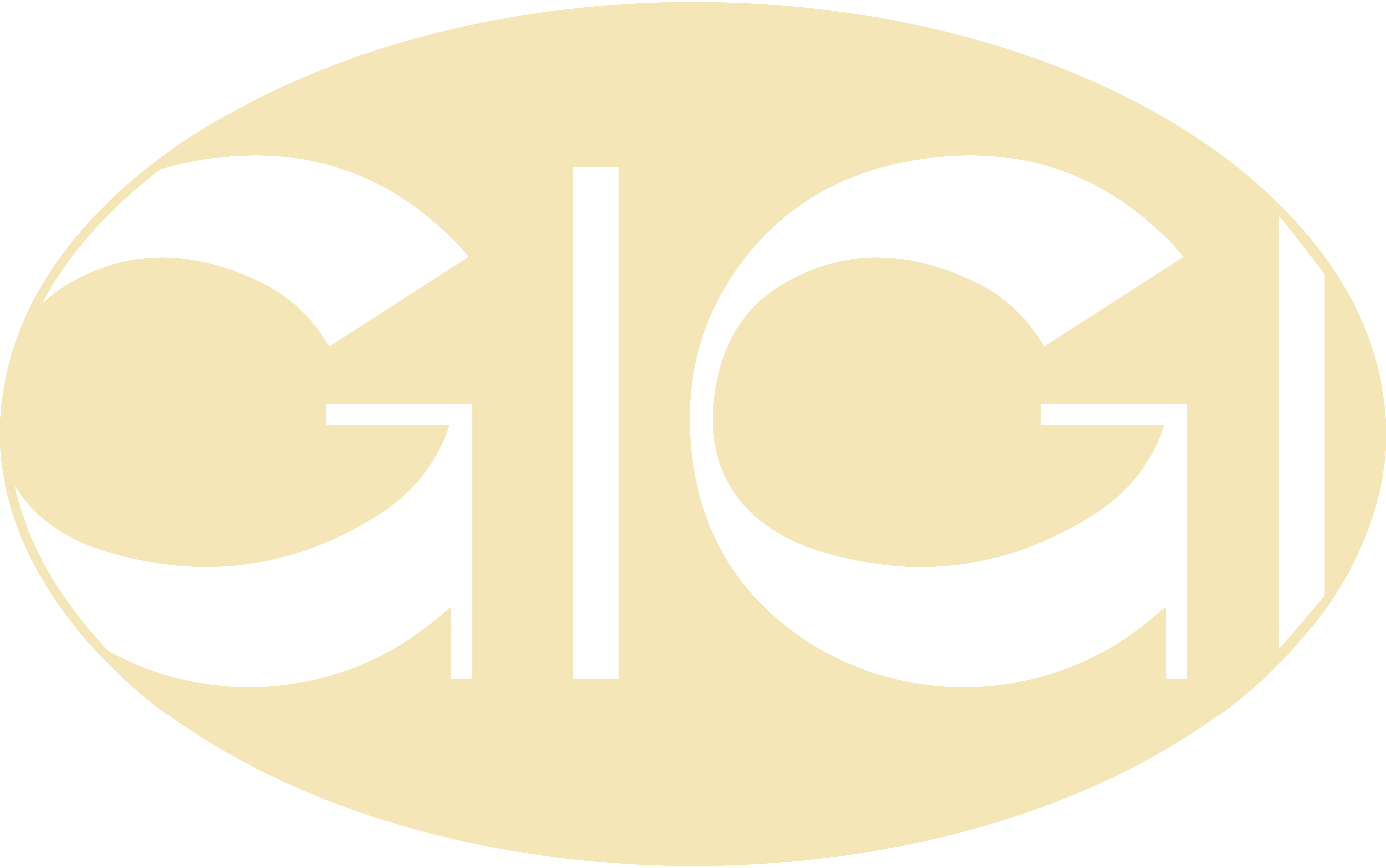 GIGI